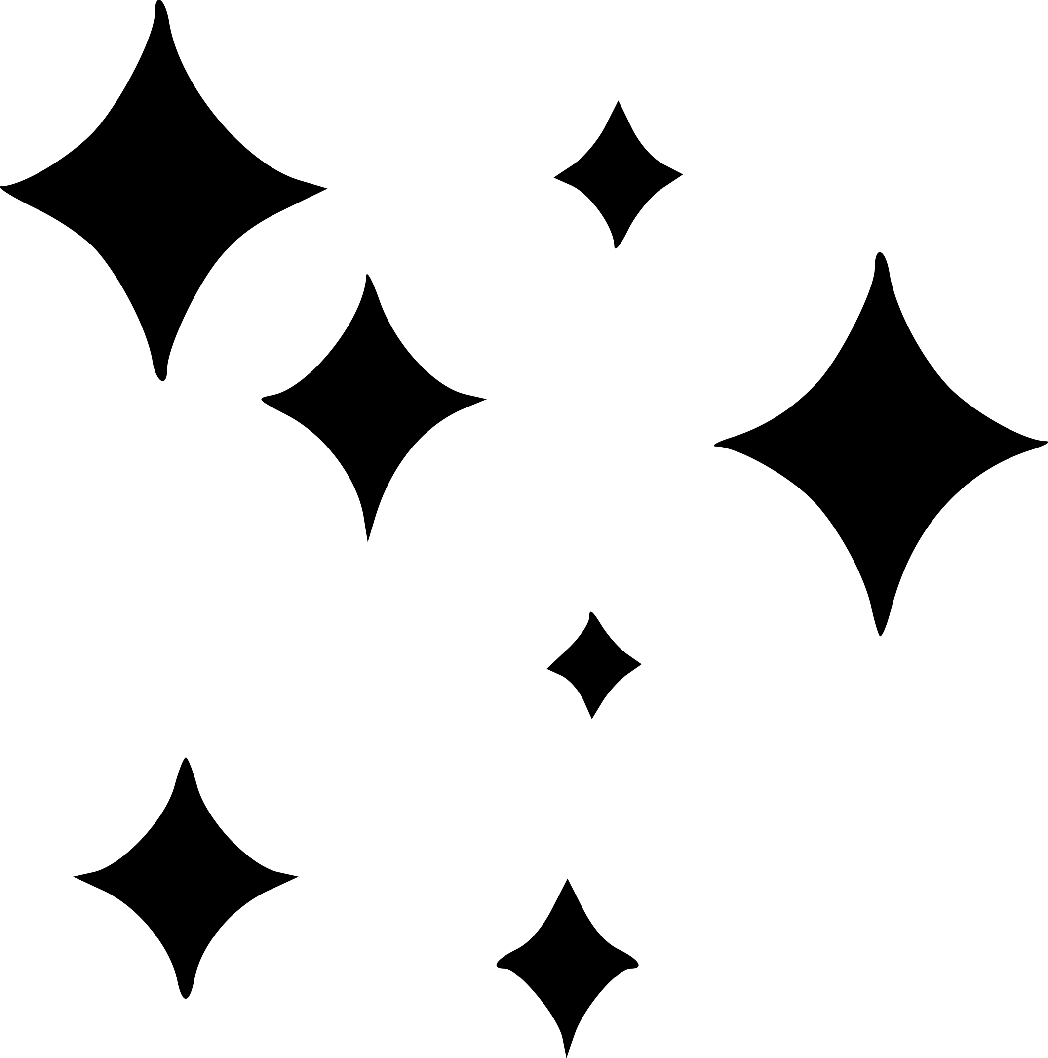 Gui Sparkle Svg Line Art Free Vectors